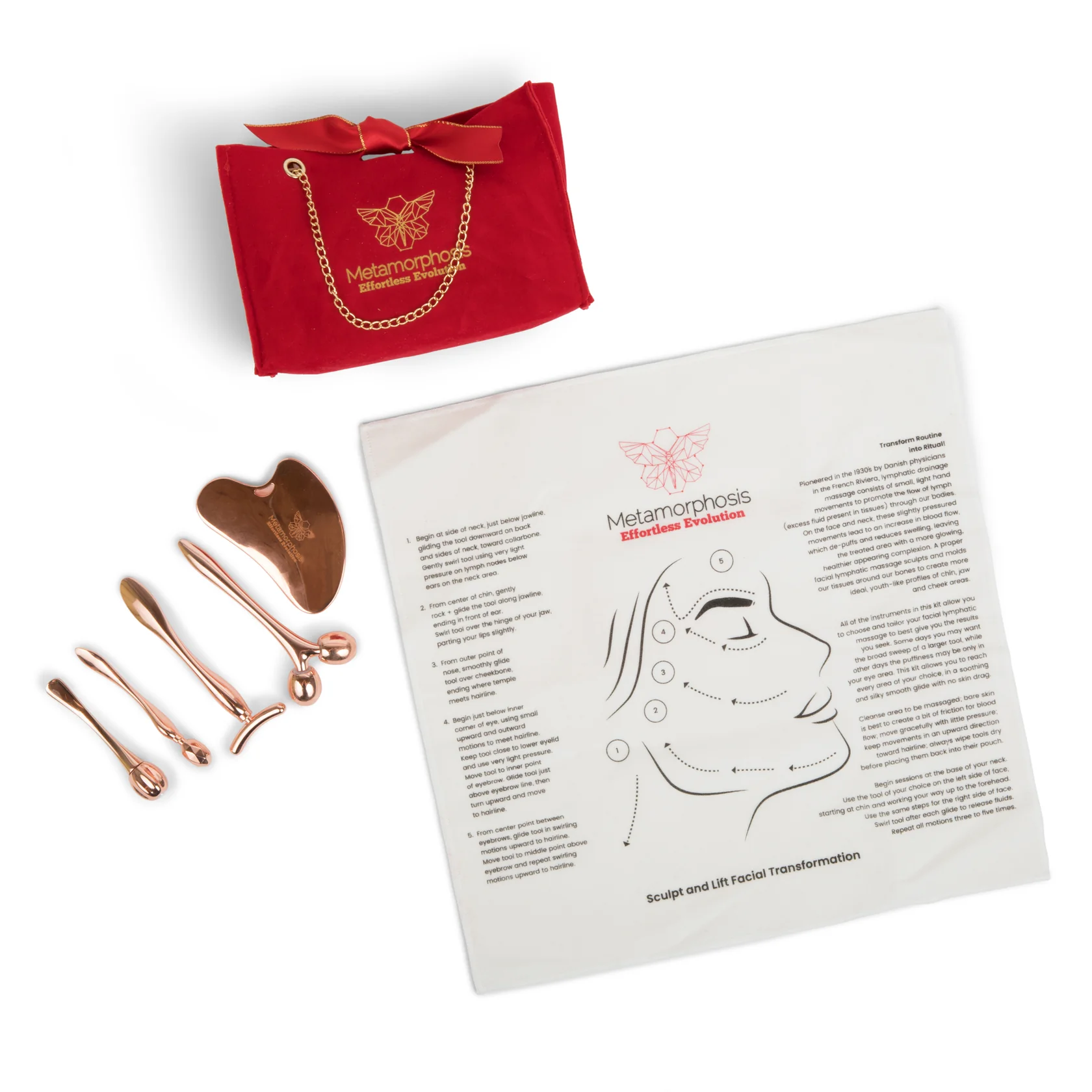 Gua Sha Kit